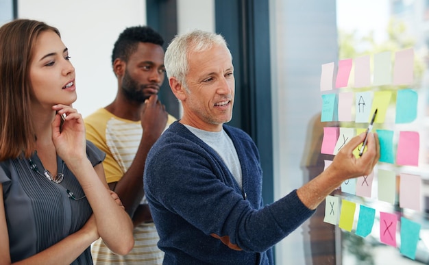 Ongoing business coaching consultation